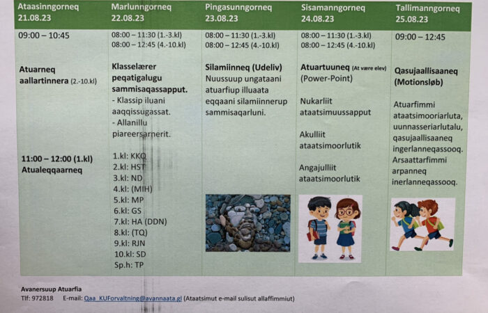 Sap.ak. siulleq – pilersaarutit